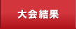 大会結果